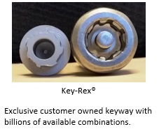 USA Manufacturer Specializing in Exclusive Security Fasteners With Controlled & Private Keys