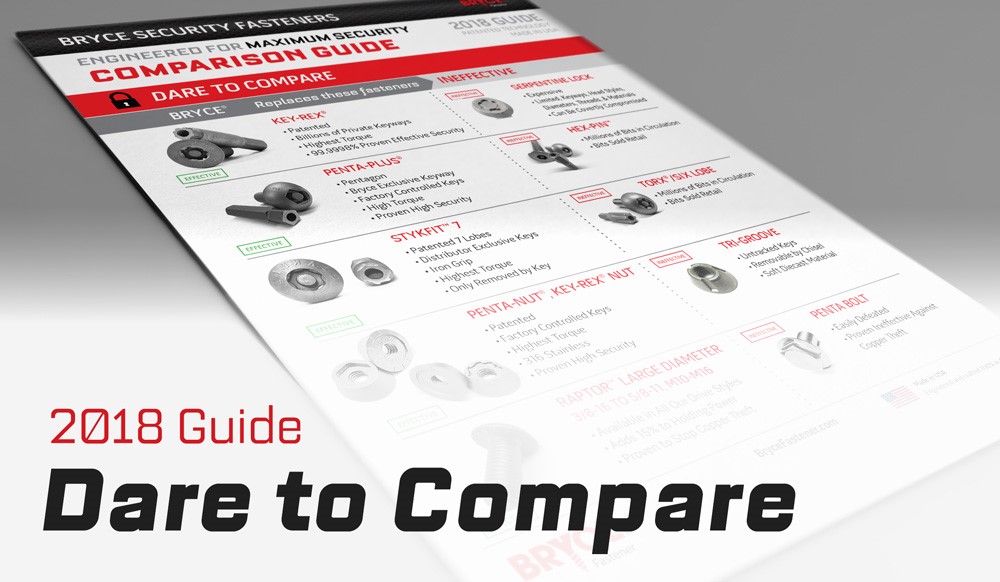 2018 Bryce Product Guide for Distributors