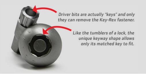 Long-Stroking Header and Threader Making Key-Rex® Screws