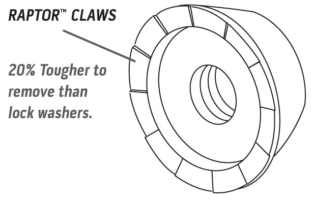 Anti theft vandal proof raptor claws security technology is 20 percent tougher to remove than your average lock washers, Bryce's security products protect your property the right way, Penta Nuts are some of the best for security on the market | Penta Nut | Bryce Fastener Custom Hardware | Penta Nut from Bryce Fastener | Best Hardware on the Market | Give us a call today for a consultation with one of our experienced professionals